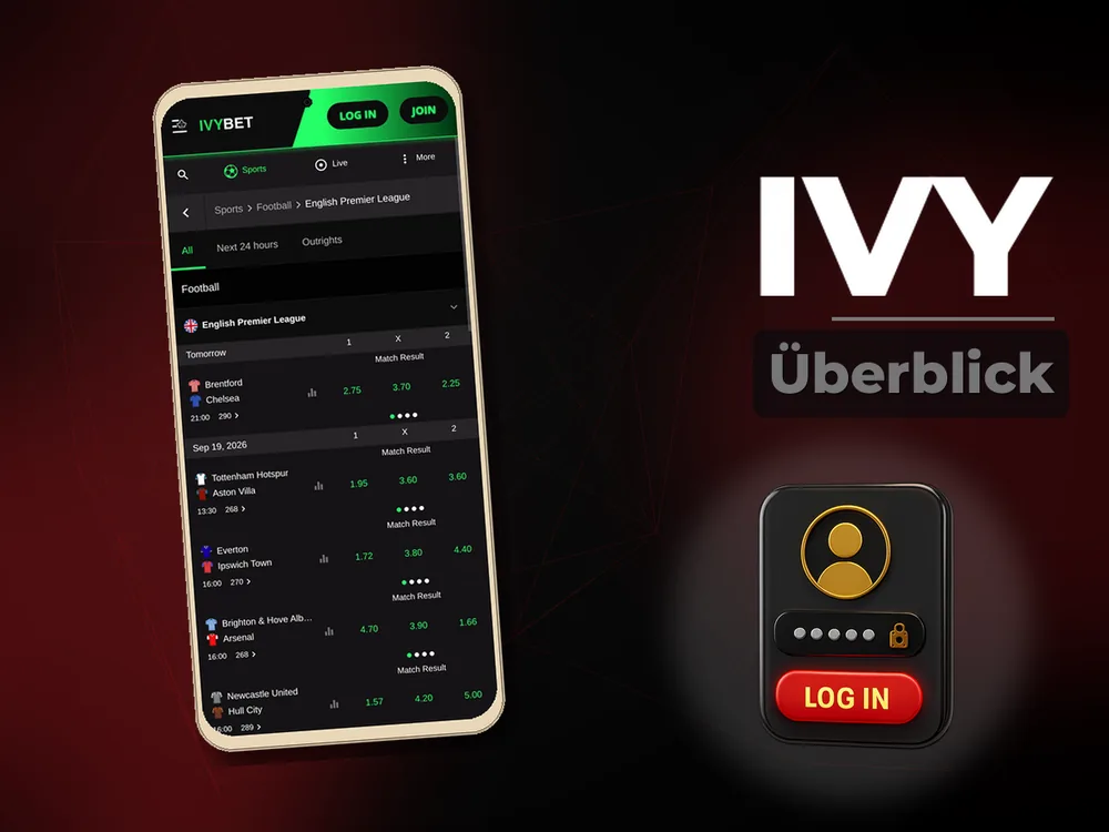 Ivy - Überblick